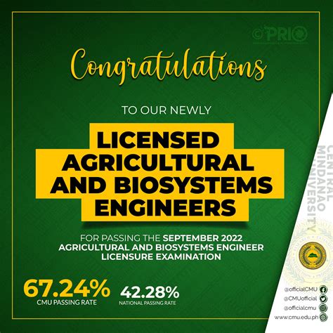 September 2022 Agricultural and Biosystems Engineer Licensure .